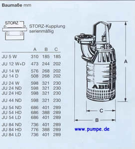 Abmessungen Jumbo 5-84