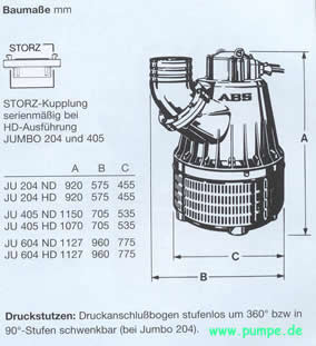 Abmessungen Jumbo 204-604